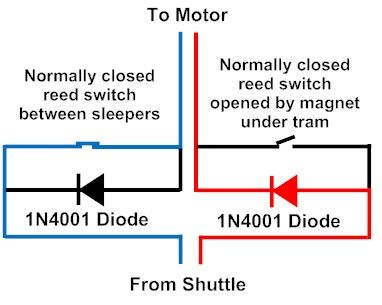 Motor Wiring Diagram